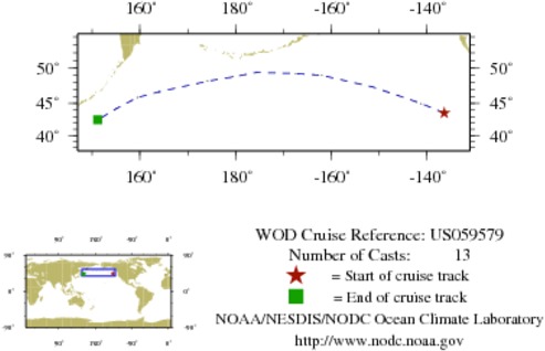 NODC Cruise US-59579 Information