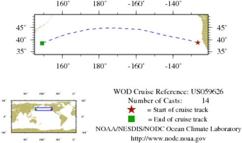 NODC Cruise US-59626 Information