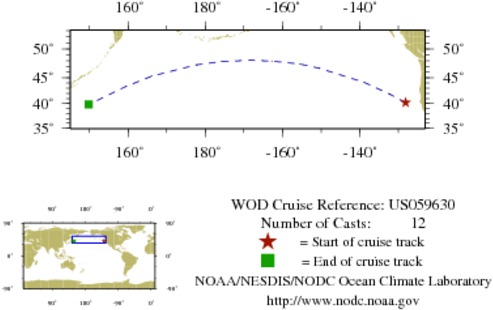 NODC Cruise US-59630 Information