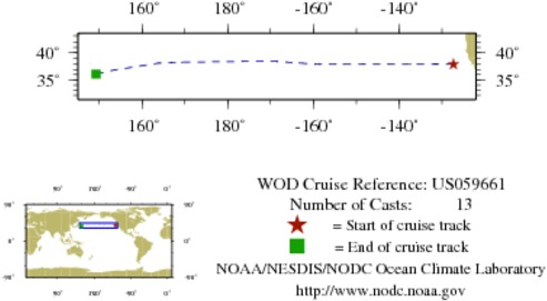 NODC Cruise US-59661 Information