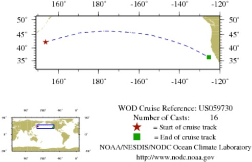 NODC Cruise US-59730 Information