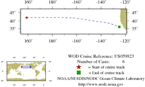 NODC Cruise US-59823 Information