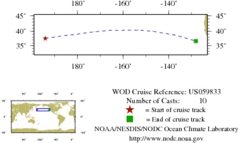 NODC Cruise US-59833 Information