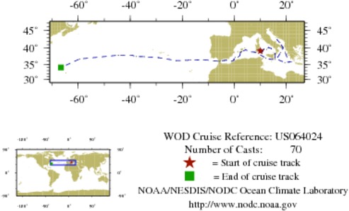 NODC Cruise US-64024 Information