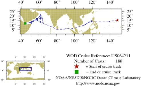 NODC Cruise US-64211 Information