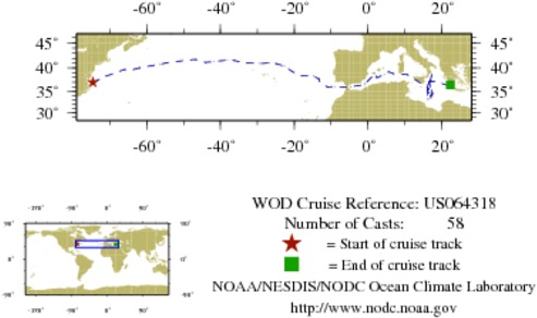 NODC Cruise US-64318 Information
