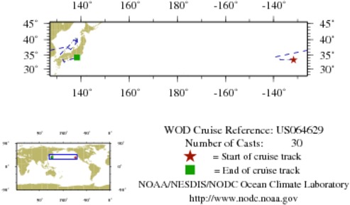 NODC Cruise US-64629 Information