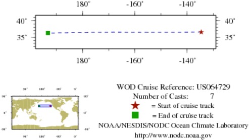 NODC Cruise US-64729 Information