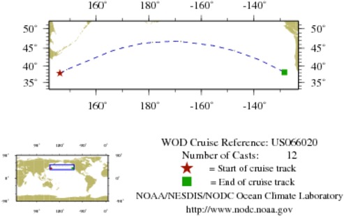 NODC Cruise US-66020 Information
