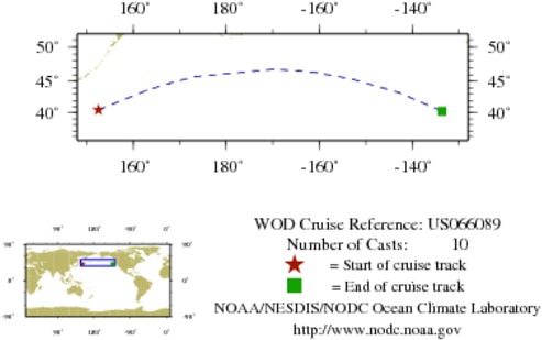 NODC Cruise US-66089 Information