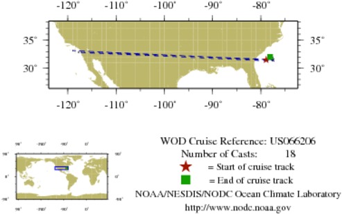 NODC Cruise US-66206 Information