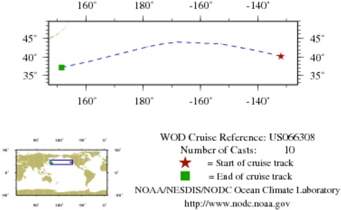 NODC Cruise US-66308 Information