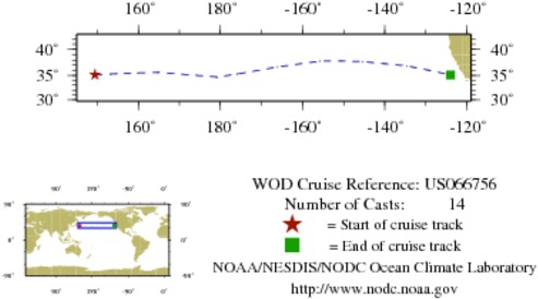 NODC Cruise US-66756 Information