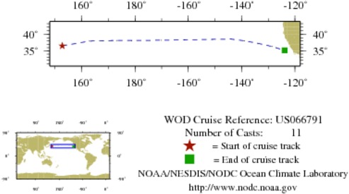 NODC Cruise US-66791 Information