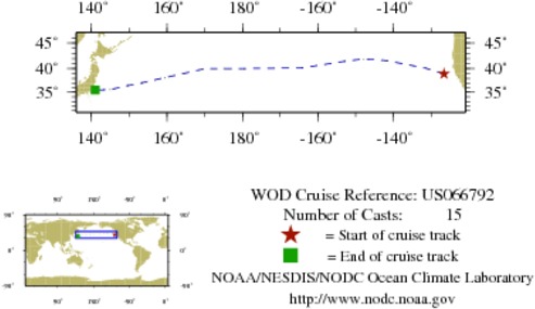 NODC Cruise US-66792 Information