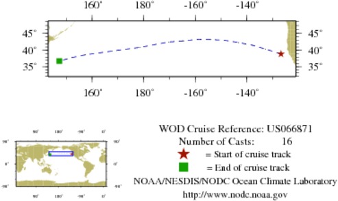 NODC Cruise US-66871 Information
