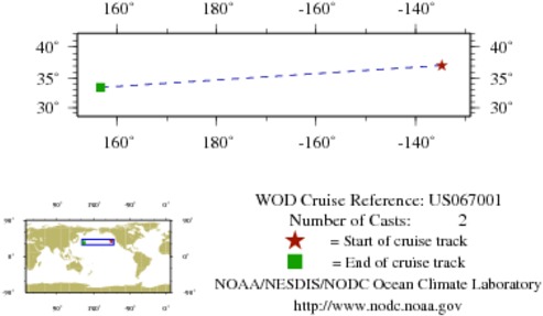 NODC Cruise US-67001 Information