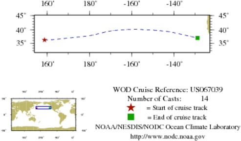 NODC Cruise US-67039 Information