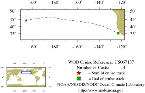 NODC Cruise US-67137 Information