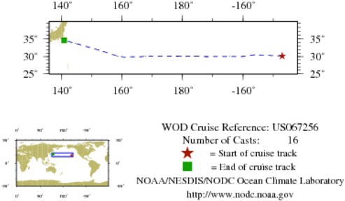 NODC Cruise US-67256 Information