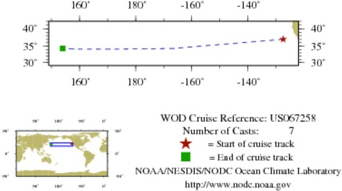 NODC Cruise US-67258 Information