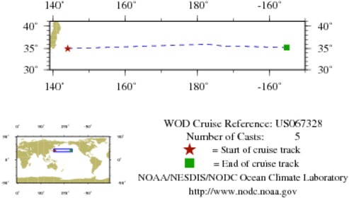 NODC Cruise US-67328 Information