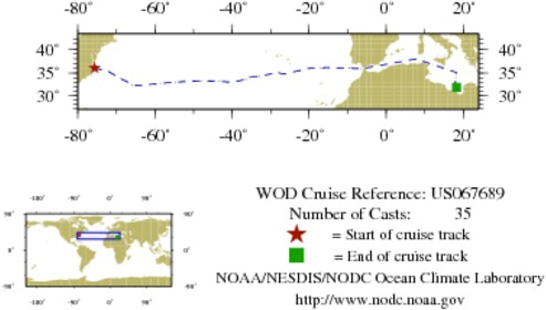 NODC Cruise US-67689 Information