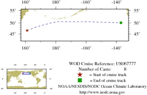 NODC Cruise US-67777 Information