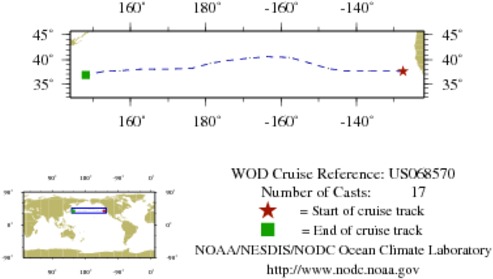 NODC Cruise US-68570 Information