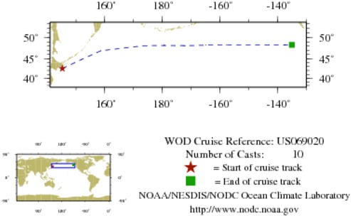 NODC Cruise US-69020 Information