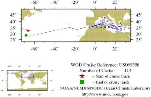 NODC Cruise US-69356 Information