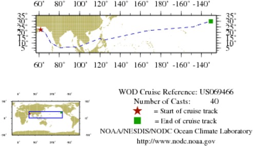 NODC Cruise US-69466 Information