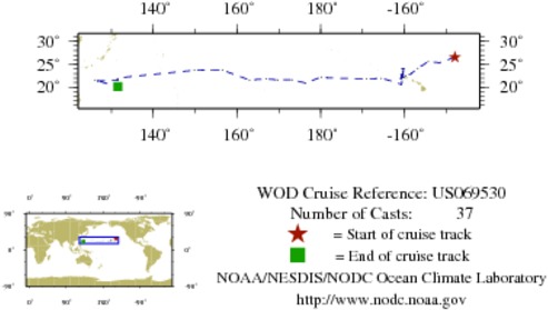 NODC Cruise US-69530 Information