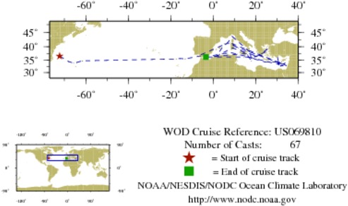 NODC Cruise US-69810 Information