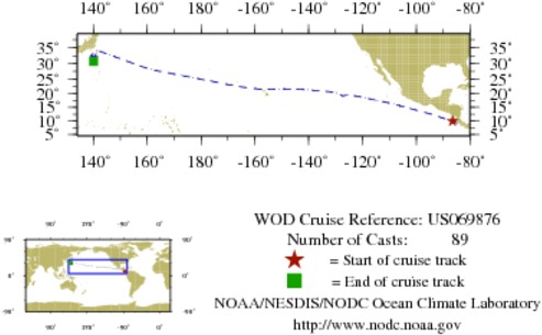 NODC Cruise US-69876 Information