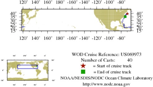 NODC Cruise US-69973 Information