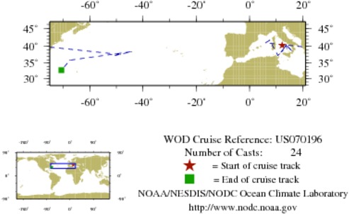 NODC Cruise US-70196 Information