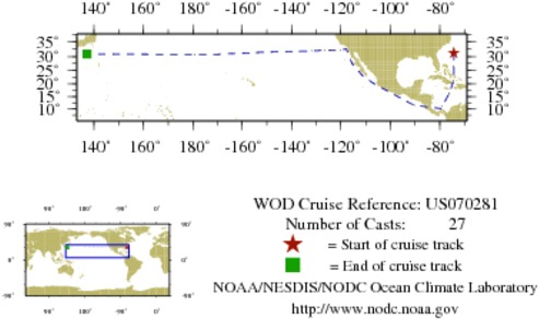 NODC Cruise US-70281 Information