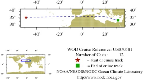 NODC Cruise US-70581 Information
