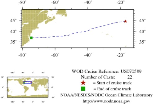NODC Cruise US-70589 Information