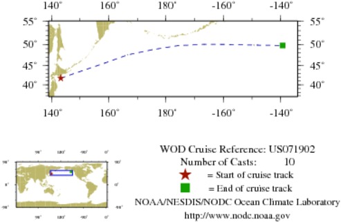 NODC Cruise US-71902 Information