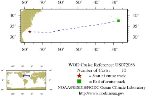 NODC Cruise US-72086 Information