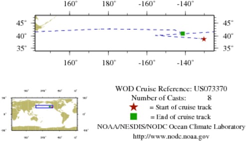 NODC Cruise US-73370 Information