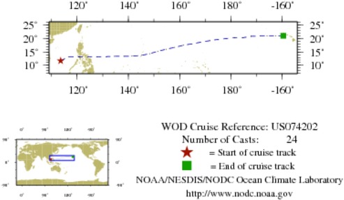 NODC Cruise US-74202 Information