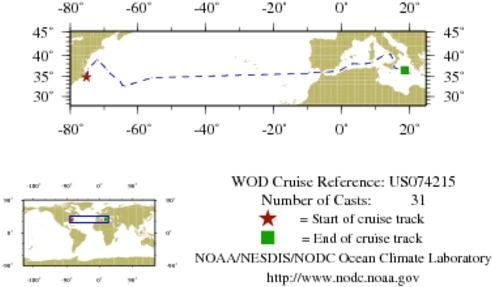NODC Cruise US-74215 Information