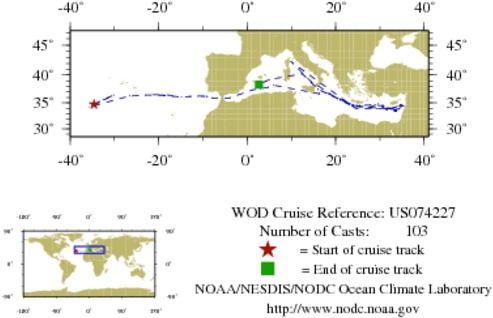 NODC Cruise US-74227 Information