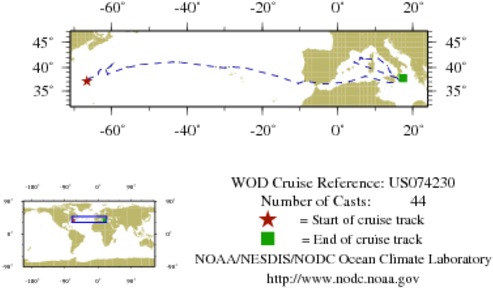 NODC Cruise US-74230 Information