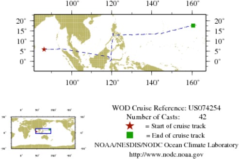 NODC Cruise US-74254 Information
