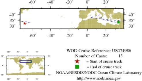 NODC Cruise US-74986 Information