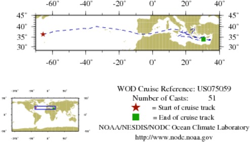 NODC Cruise US-75059 Information